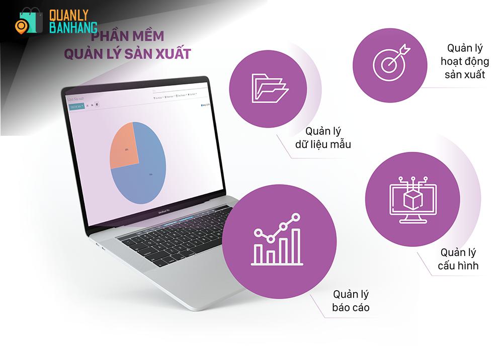 4. Bảng So Sánh Nhanh Các Giải Pháp