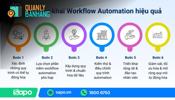 4. <strong>Cảnh Báo Rủi Ro và Cách Khắc Phục</strong>” style=”max-width: 100%; height: auto;”><figcaption style=