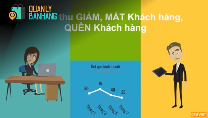 3. Tích Hợp Hệ Thống Omnichannel: Kết Nối Khách Hàng ở Mọi Điểm Chạm