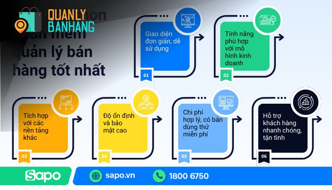 3. Ứng Dụng Công Nghệ Vào Quản Lý Bán Hàng: Xu Hướng và Lợi Ích