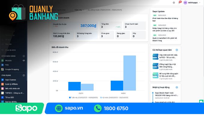 4. Cảnh Báo Rủi Ro và Cách Khắc Phục