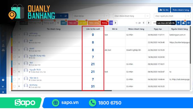 6. Kết Luận: Đón Đầu Tương Lai Với Phần Mềm Quản Lý Bán Hàng